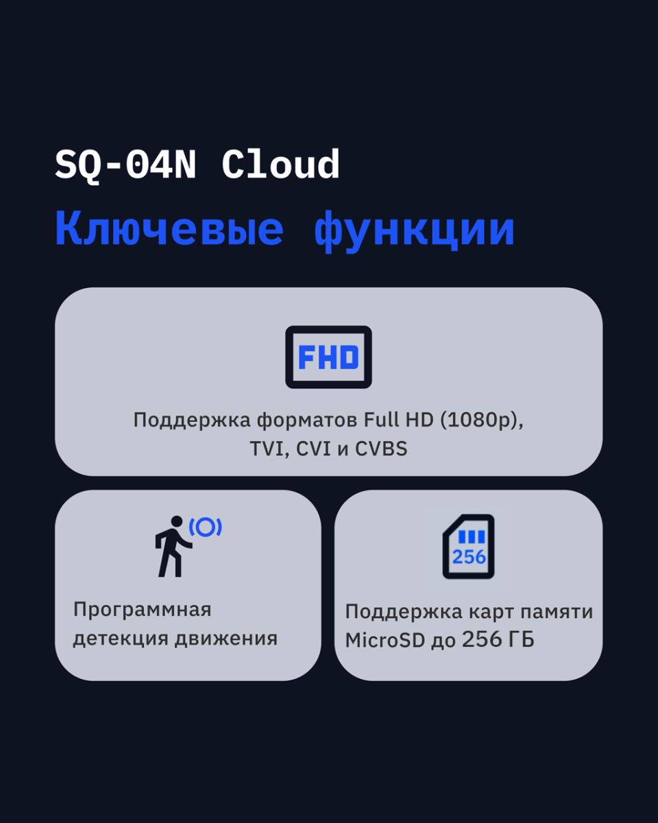 Качество IPS экрана и сенсорные элементы управления на видеодомофоне Slinex SQ-04N Cloud